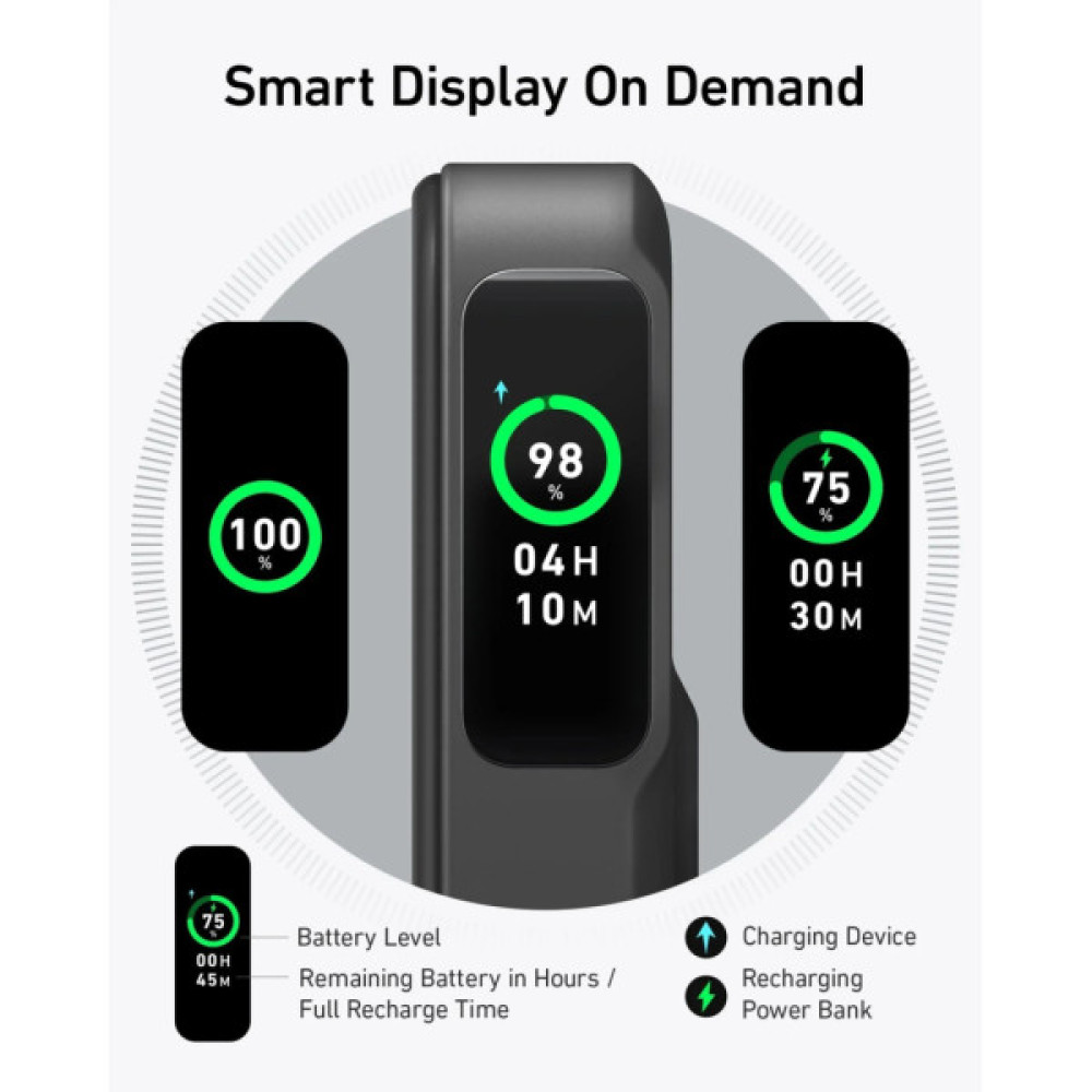 Батарея універсальна Anker 10000mAh MagGo Qi2/15W + USB-C PD 27W Black (A1654G11)
