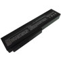 Акумулятор до ноутбука ASUS M50 (A32-M50, AS M50 3S2P) 11.1V 5200mAh PowerPlant (NB00000104) Акумулятор до ноутбука ASUS M50 (A32-M50, AS M50 3S2P) 11.1V 5200mAh PowerPlant (NB00000104)