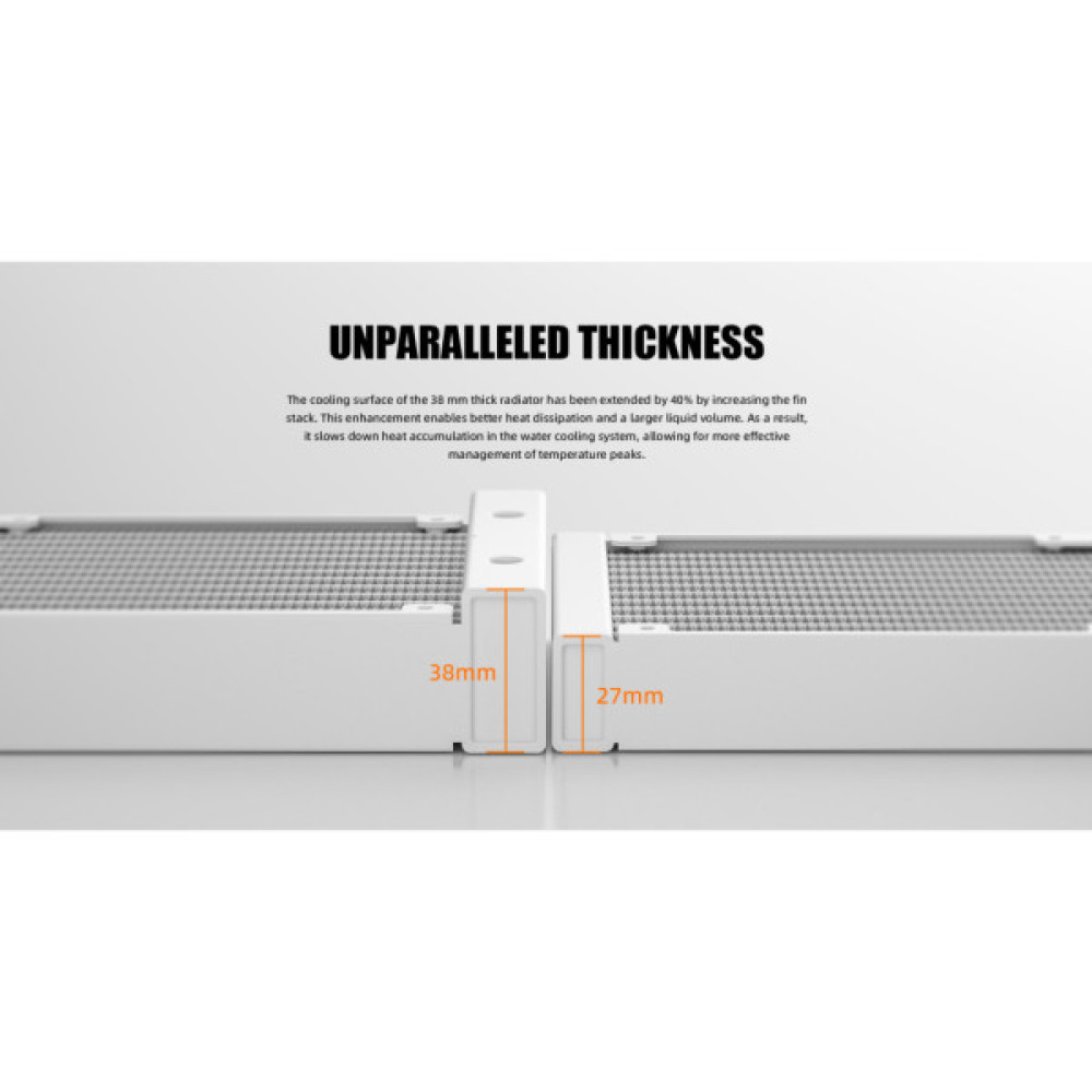 Система рідинного охолодження ID-Cooling DX240 Max White (DX240 MAX WHITE)