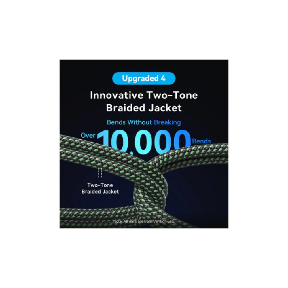 Кабель мультимедійний HDMI M to HDMI micro M 2.1m V2.0 8K 60Hz green VENTION (AGKGH)