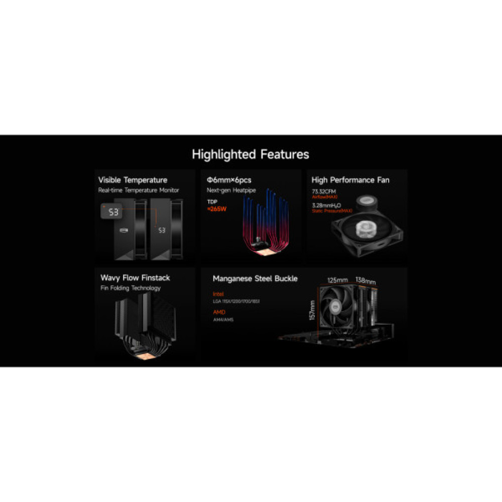 Кулер до процесора PcCooler RT620 Digital BK
