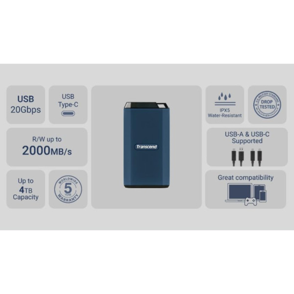 Портативний SSD Transcend 1TB USB 3.2 Gen 2x2 Type-C ESD410C R2000/W2000MB/s