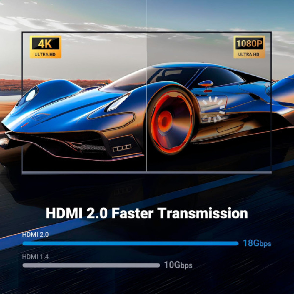 Кабель мультимедійний HDMI M to HDMI M 2.0m V2.0 4K60Hz HD153 black UGREEN (25299)