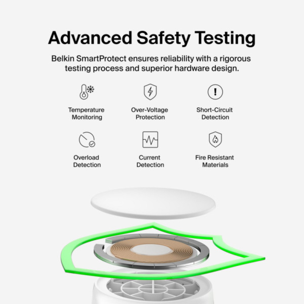 Зарядний пристрій Belkin UltraCharge Wireless 2-in-1 25W white (WIZ039KQWH)