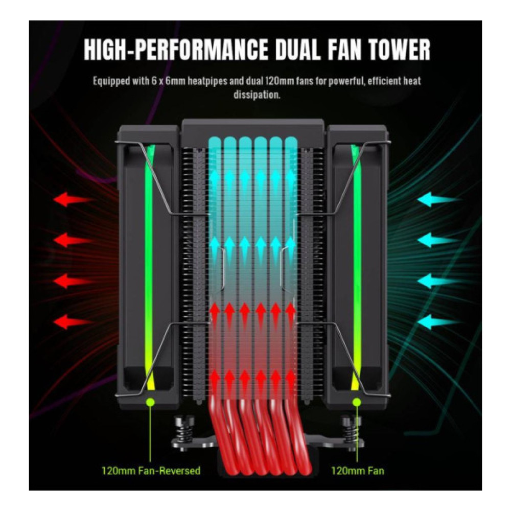 Кулер до процесора Gamemax SIGMA 620 LCD BK