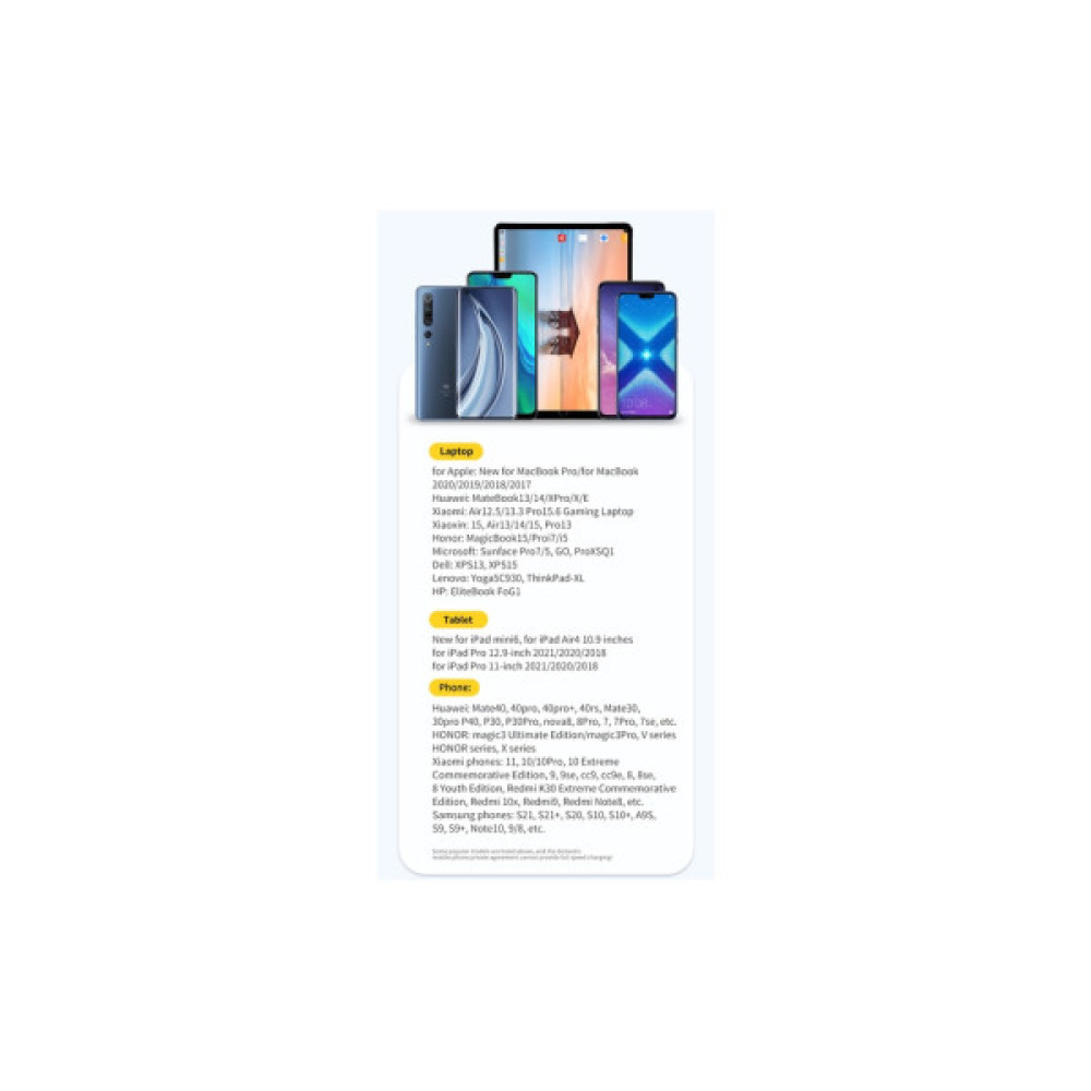 Дата кабель USB-C to USB-C 1.0m 100W blue Essager (EXCTT1-XJ03-P)