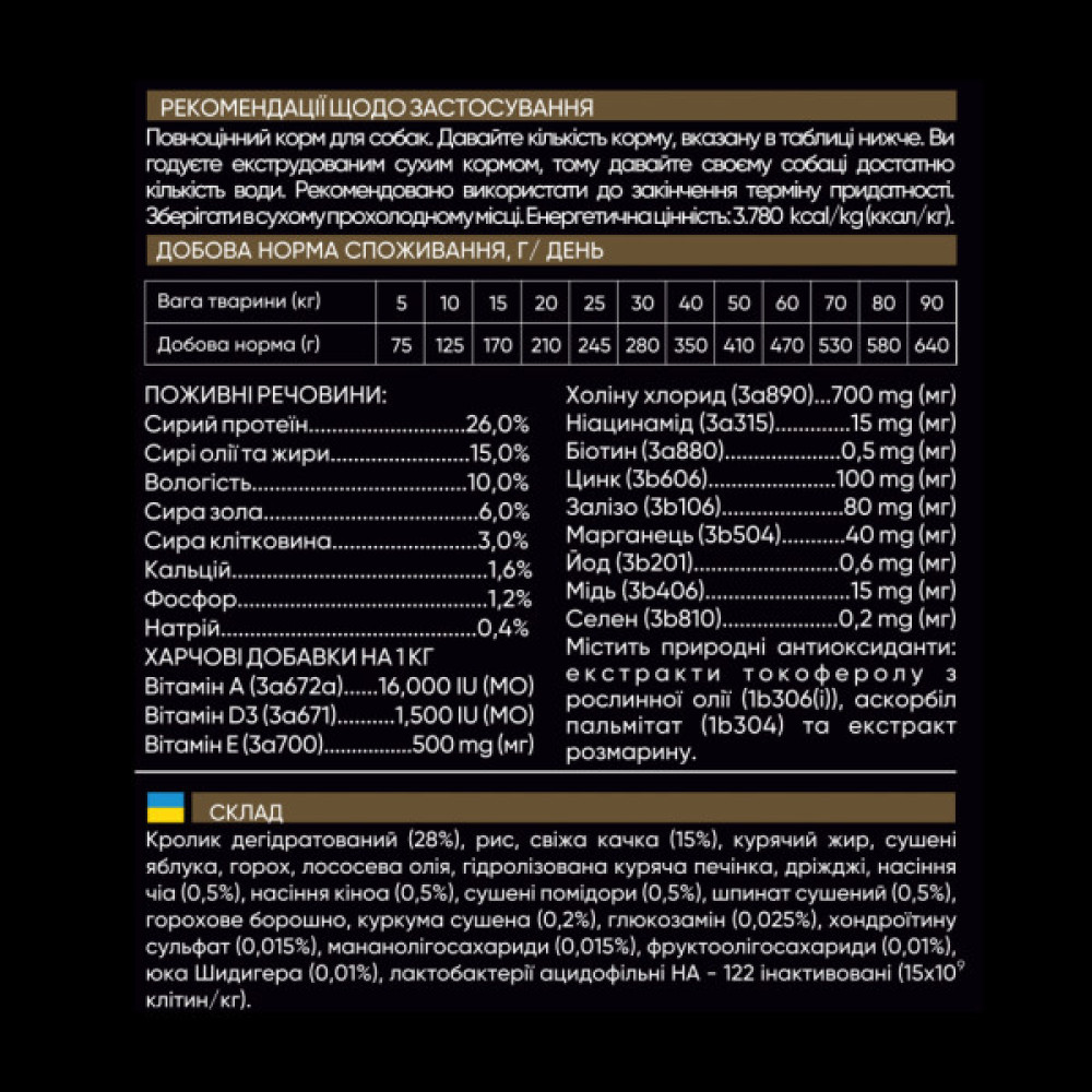 Сухий корм для собак Savory Adult All Breeds rich in Fresh Duck and Rabbit 1 кг (4820232630167)