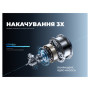Велосипедний насос Vollyc Evo Tire Pump by Flextail, 150 PSI, 1500 mAh (6975755966946)