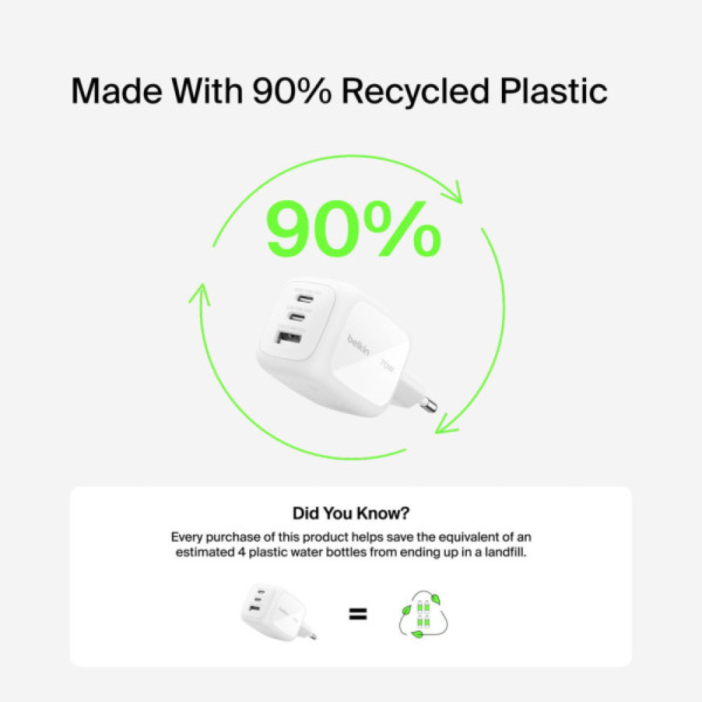 Зарядний пристрій Belkin 2xUSB-C + 1xUSB PD70W PPS GaN white (WCH018HQWH)