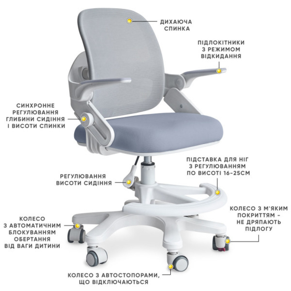 Дитяче крісло Mealux Neo Air Dark Blue (Y-308 DBG)