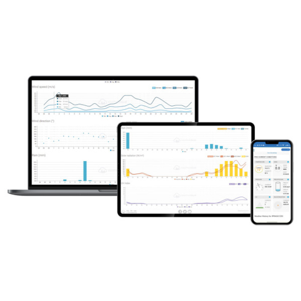 Метеостанція Sencor SWS10500WIFI
