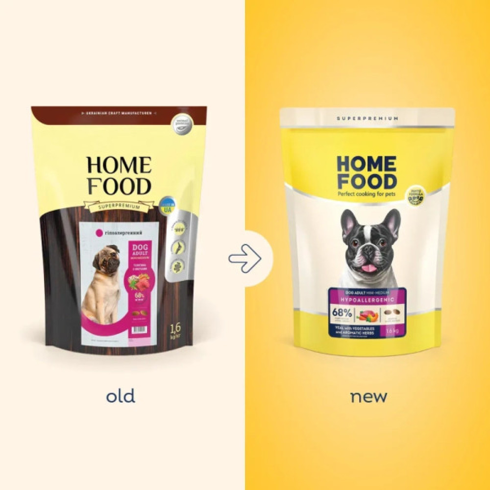 Сухий корм для собак Home Food ADULT MINI/MEDIUM Hypoallergenic з телятиною, овочами та духмяними травами 10 кг (4820290090354)