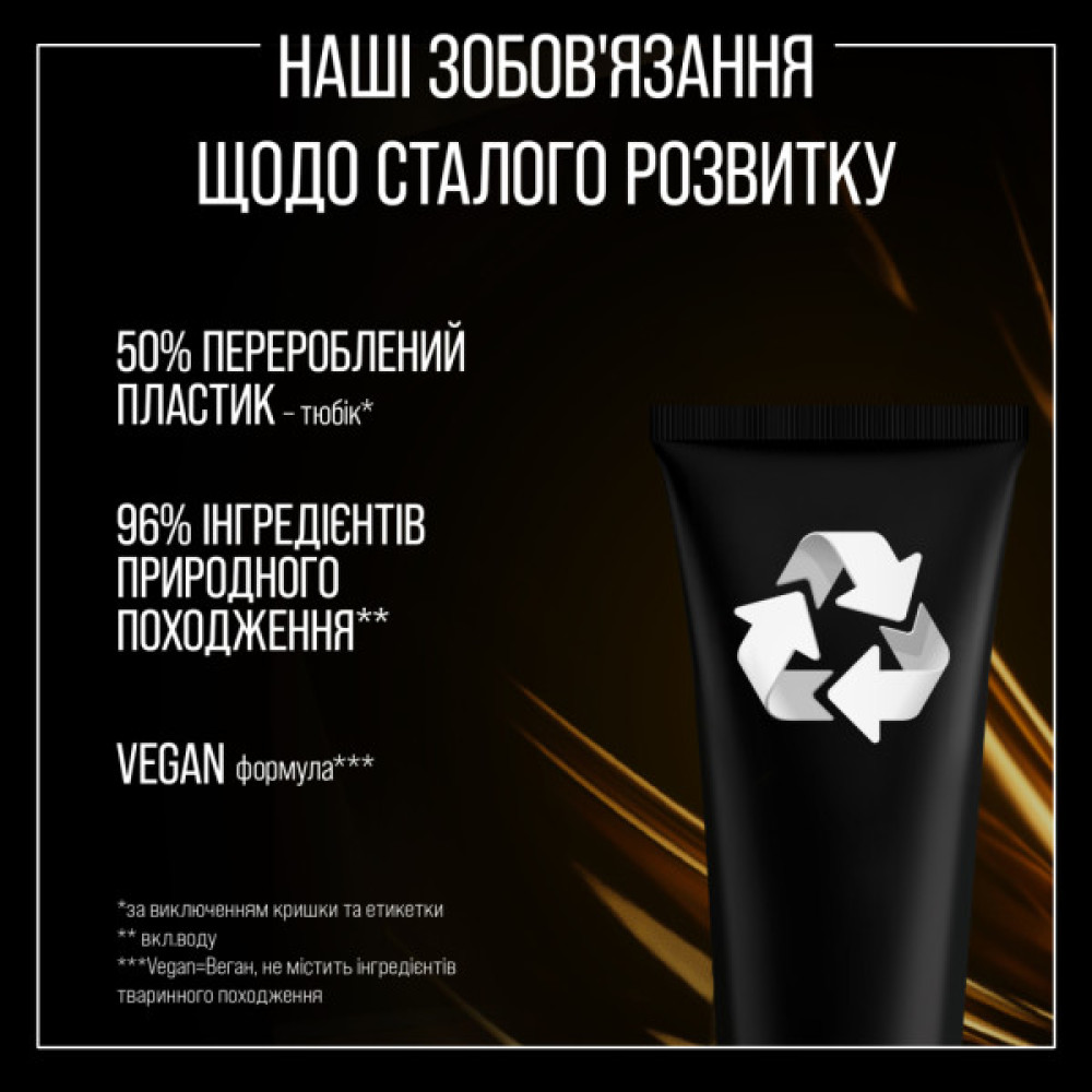 Кондиціонер для волосся Syoss Oleo Intense Інтенсивний для сухого та тьмяного волосся 250 мл (9000101712537)