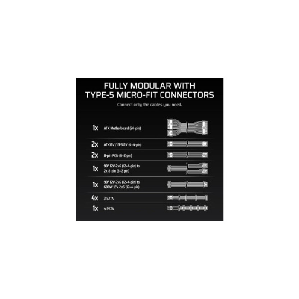 Блок живлення Corsair 1000W RM1000x Shift ATX 3.1 (CP-9020300-EU)