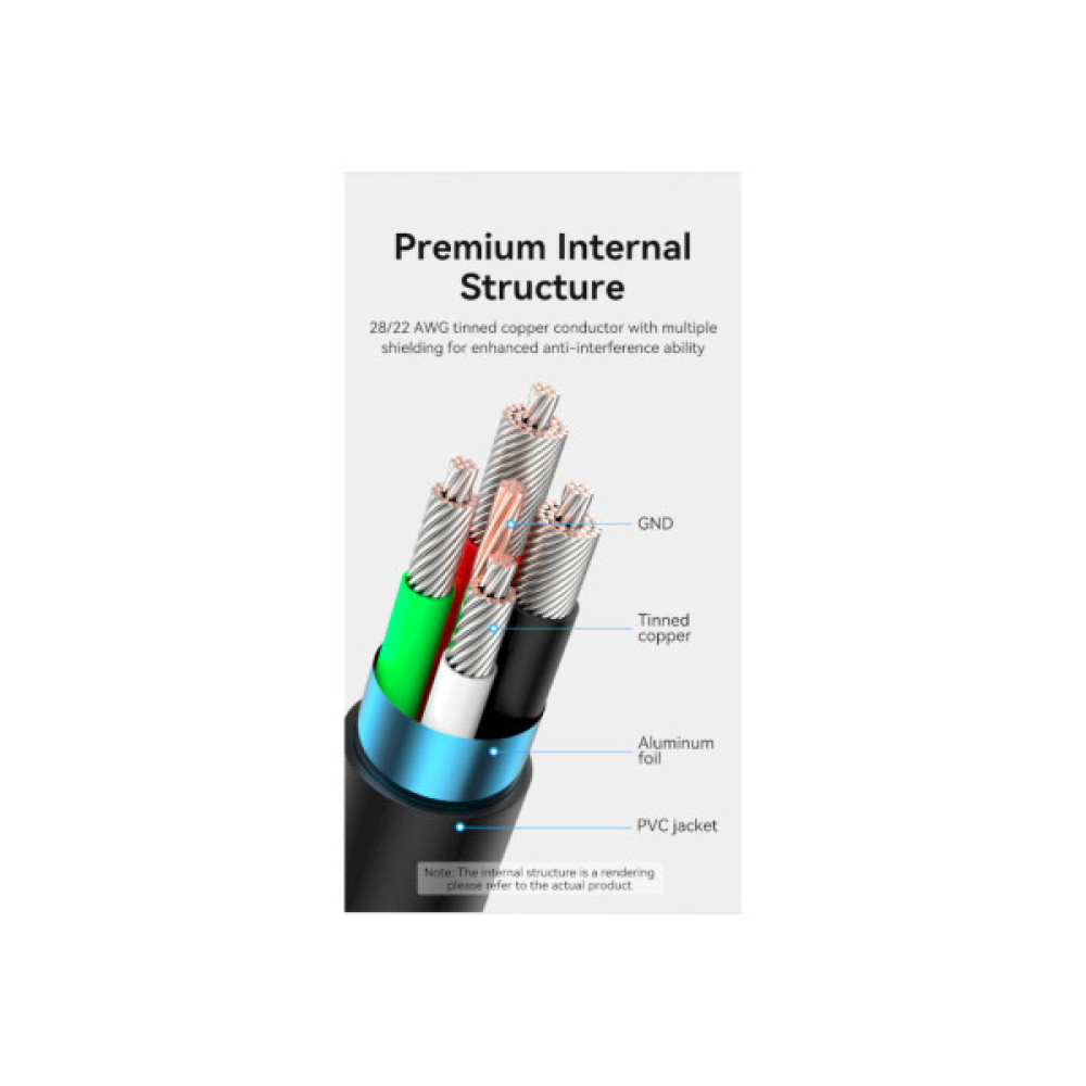 Дата кабель USB 2.0 AM to USB-C 3.0m 3.0A (18W) PVC black Vention (CTHBI)