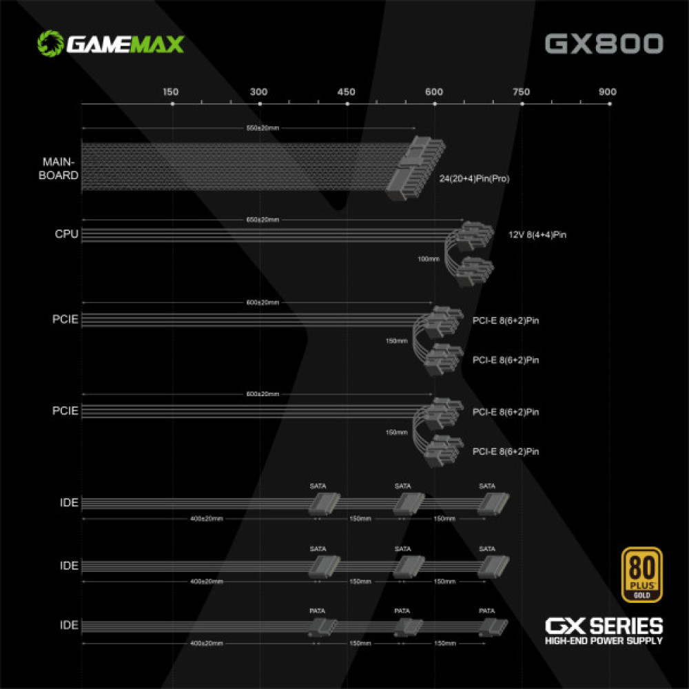 GAMEMAX GX-800