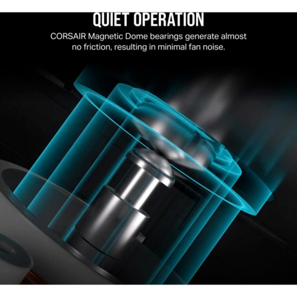 Кулер до корпусу Corsair iCUE Link RX140 RGB PWM White Dual Pack (CO-9051024-WW)