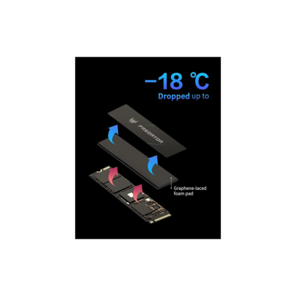 Накопичувач SSD M.2 2280 4TB GM9000 Acer Predator (BL.9BWWR.131)