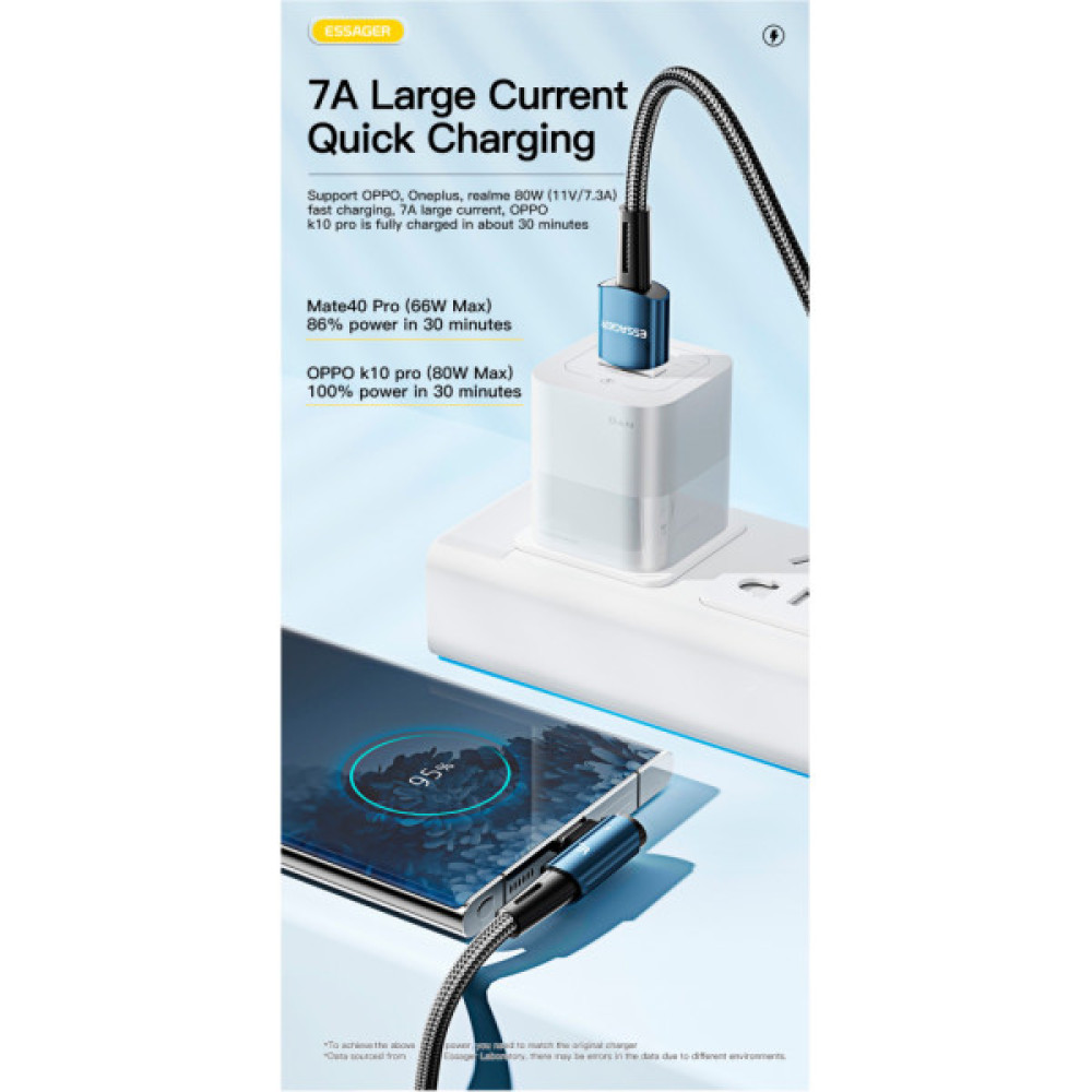 Дата кабель USB 2.0 AM to USB-C 2.0m 100W black Essager (EXCWT7A-CGA01-P)