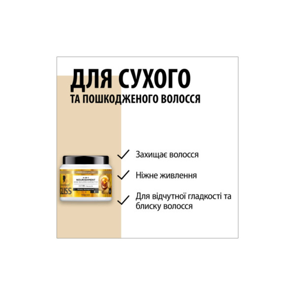 Маска для волосся Gliss 4-In-1 Deep Care Nourishment 400 мл (9000101726053)