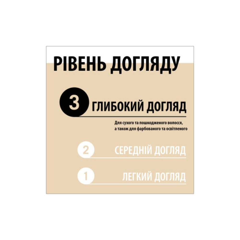 Маска для волосся Gliss 4-In-1 Deep Care Nourishment 400 мл (9000101726053)