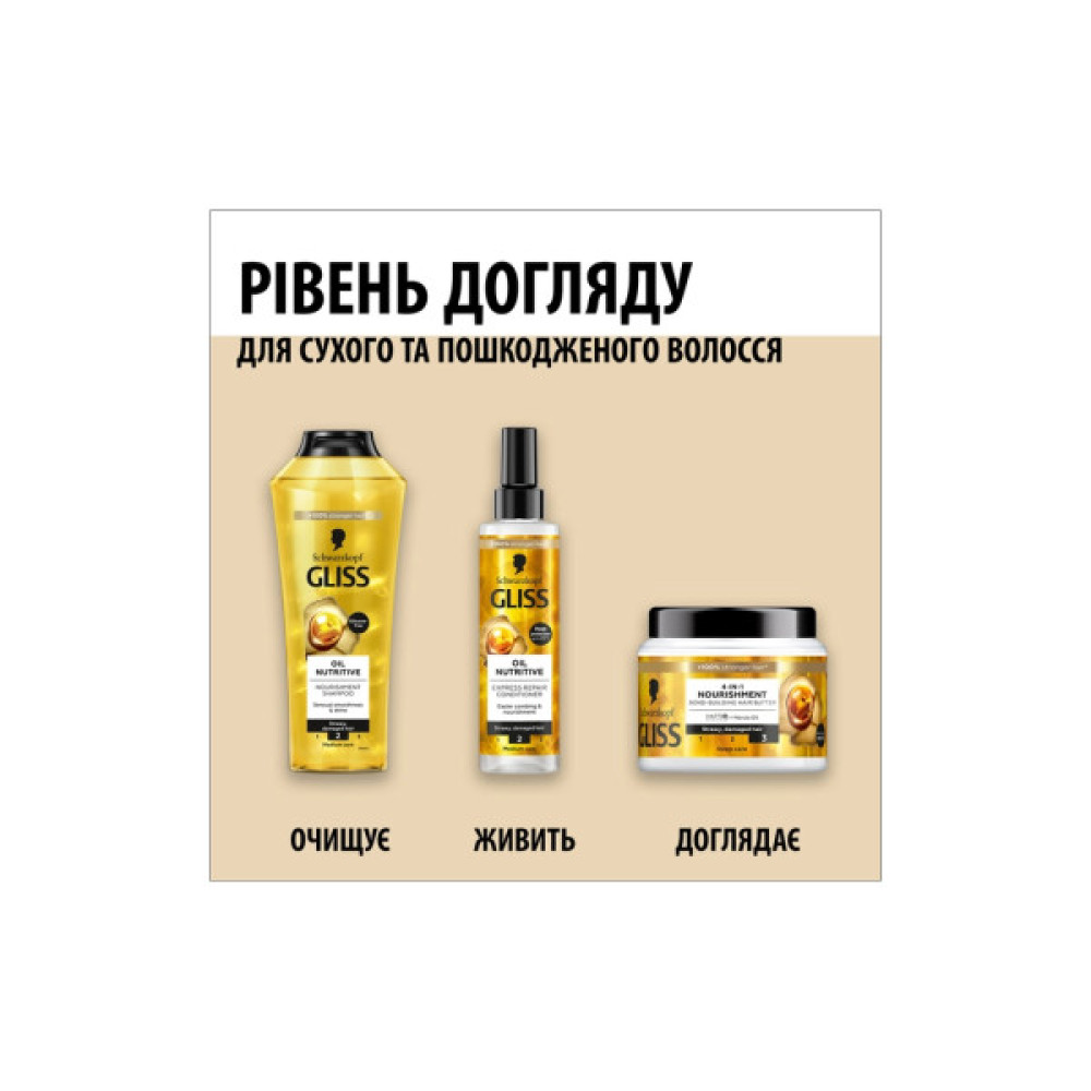 Маска для волосся Gliss 4-In-1 Deep Care Nourishment 400 мл (9000101726053)