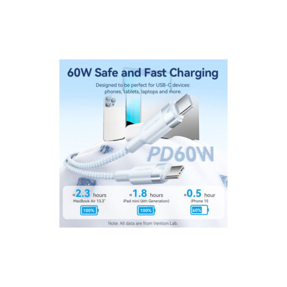 Дата кабель USB-C to USB-C 1.0m 60W aluminum alloy white Vention (TRDWF)
