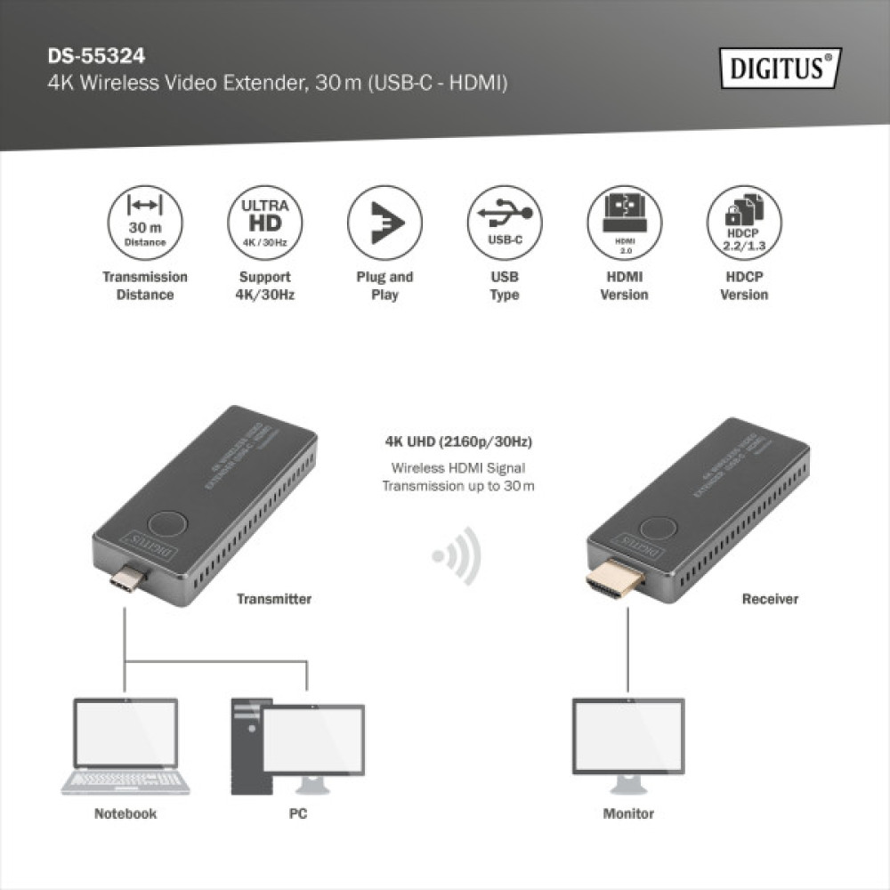 Бездротовий подовжувач DIGITUS USB-C > HDMI, 4K UHD, 30 м
