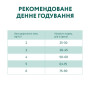 Сухий корм для кішок Optimeal для дорослих з чутливим травленням – ягня 10 кг (4820083909986)