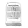 Вентилятор Philips CX2050/00 Вентилятор Philips CX2050/00