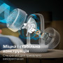 Вентилятор Philips CX2050/00 Вентилятор Philips CX2050/00