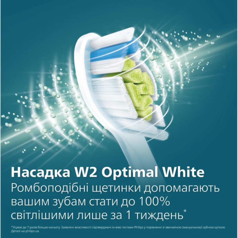Електрична зубна щітка Philips HX3689/43