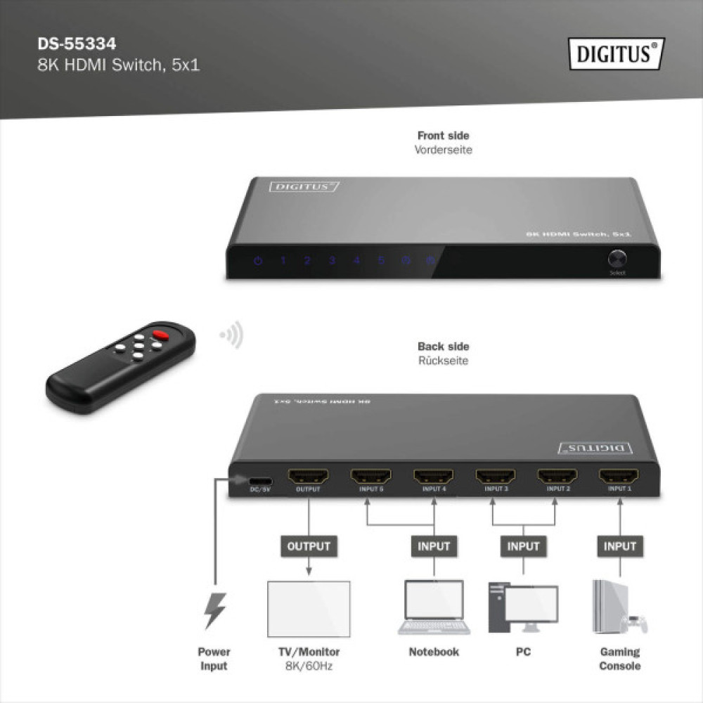 Відеокомутатор DIGITUS UHD HDMI (INx5 - OUTx1), 8K