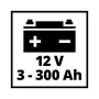 Пуско зарядний пристрій Einhell CE-BC 15 M, 280Вт, 12В, 3-600Ач, макс 15А, 7.65кг (1002265) Пуско зарядний пристрій Einhell CE-BC 15 M, 280Вт, 12В, 3-600Ач, макс 15А, 7.65кг (1002265)