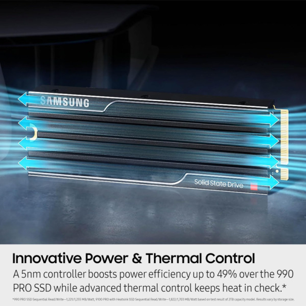 Накопичувач SSD Samsung M.2 1TB PCIe 5.0 9100PRO+ радіатор