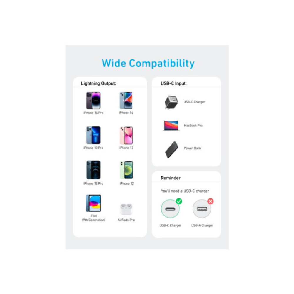 Дата кабель USB 2.0 AM to Lightning 0.9m White Anker (A81B5H21/A81B5G21)