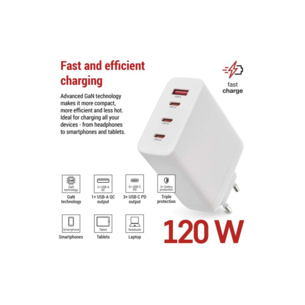 Зарядний пристрій EMOS V06G120 1xUSB-A + 3xUSB-C PD120W GaN (V06G120)