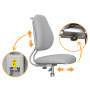 Дитяче крісло s Mio Ergo Grey Evo-kids (Y-507 G)