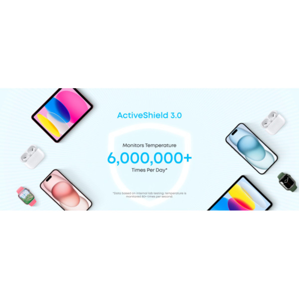 Батарея універсальна Anker 20000mAh 22.5W Built-In USB-C Cable Black (A110EH11)