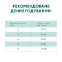 Сухий корм для кішок Optimeal для стерилізованих/кастрованих з яловичиною і сорго 10 кг (B1831401) Сухий корм для кішок Optimeal для стерилізованих/кастрованих з яловичиною і сорго 10 кг (B1831401)