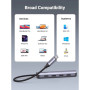 Концентратор Ugreen USB-C to 4xUSB 3.0 + HDMI CM417 gray (20197) Концентратор Ugreen USB-C to 4xUSB 3.0 + HDMI CM417 gray (20197)