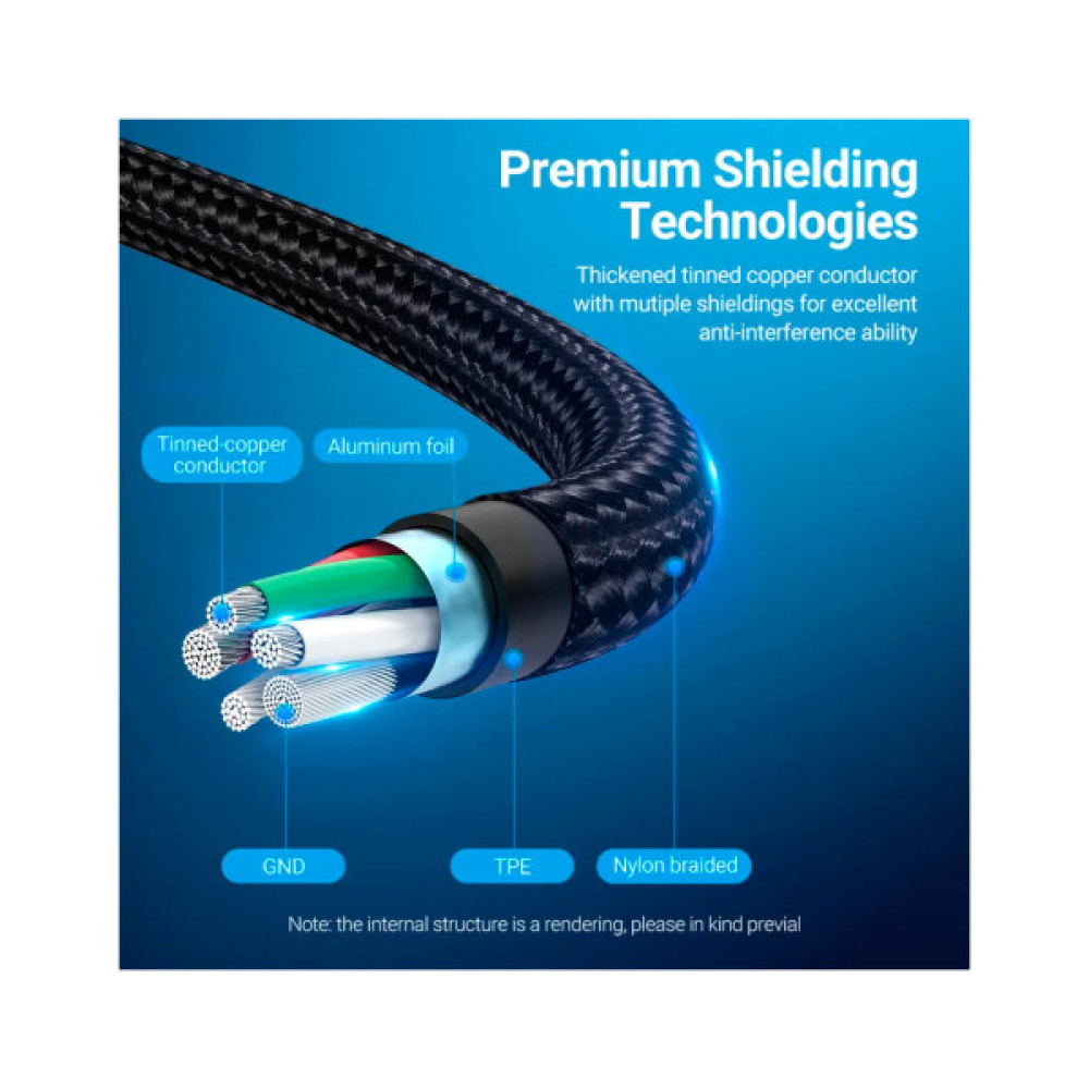 Дата кабель USB 2.0 AM to Micro 5P + Type-C 0.5m Y-Splitter 480Mbps Aluminum Alloy Gray Vention (CQGHD)