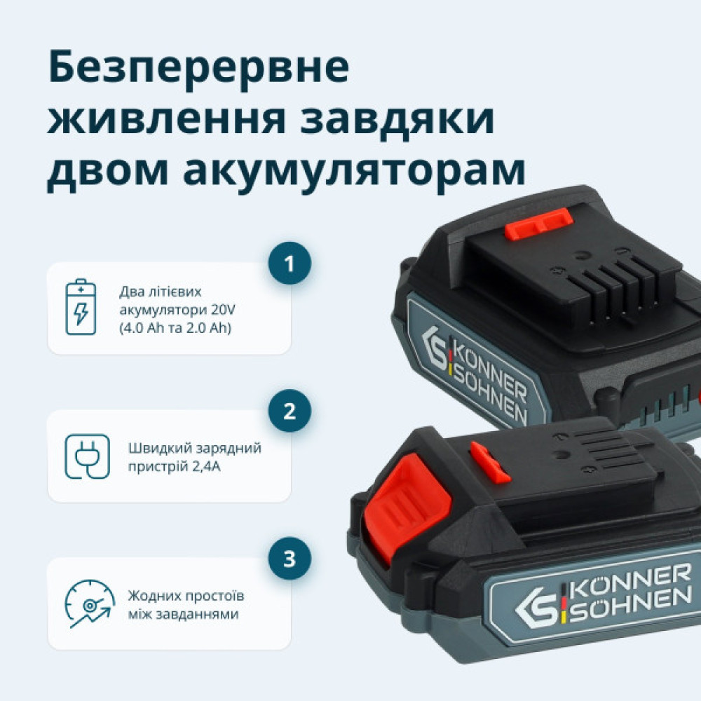 Набір із двох акумуляторних інструментів Konner&Sohnen KS IDAGB 20V SET 1 20В дриль ударний, шліфмашина кутова, швидкий ЗП 2.4А акб 1х2А·год+1х4А·год кейс 3кг