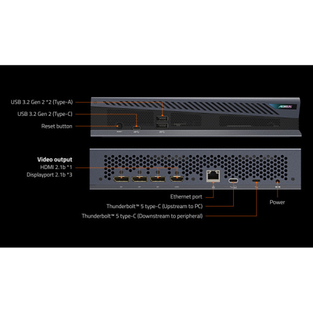 GIGABYTE GV-N506TIXEB-16GD