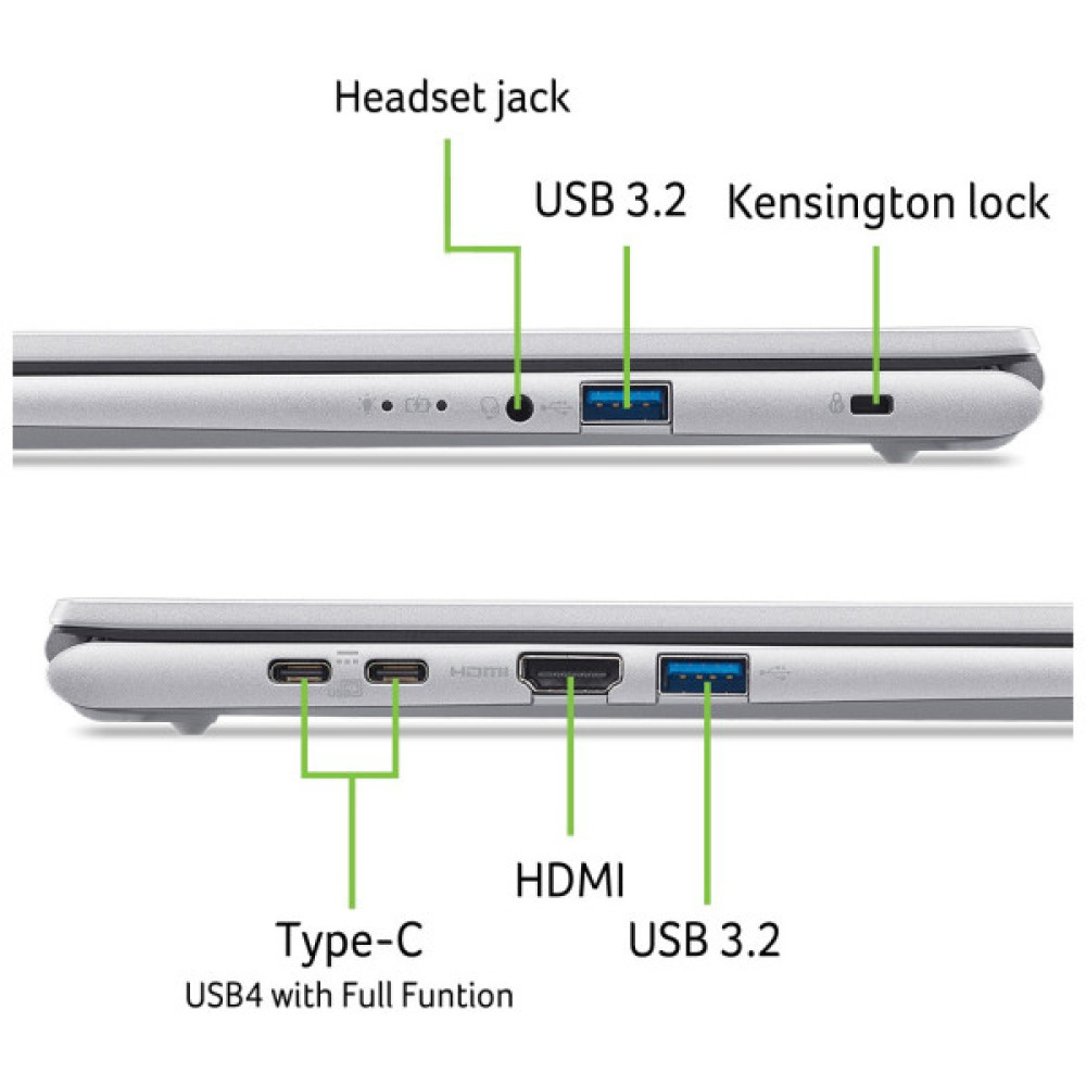 Ноутбук Acer Aspire Go AG15-72P (NX.JW6EU.002)