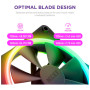 Кулер до корпусу NZXT F120RGB Duo-120mm Dual-sideRGB Fan-Tripl (RF-D12TF-B1) Кулер до корпусу NZXT F120RGB Duo-120mm Dual-sideRGB Fan-Tripl (RF-D12TF-B1)