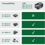 Акумулятор Bosch PBA, 18В, 6А·год, 0.7кг