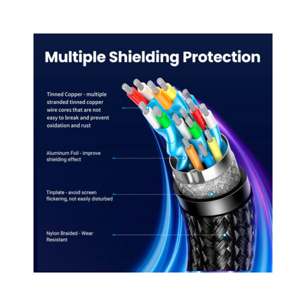 Кабель мультимедійний DisplayPort M to DisplayPort M 1.0m V1.4 8K60Hz DP120 black Ugreen (25903)