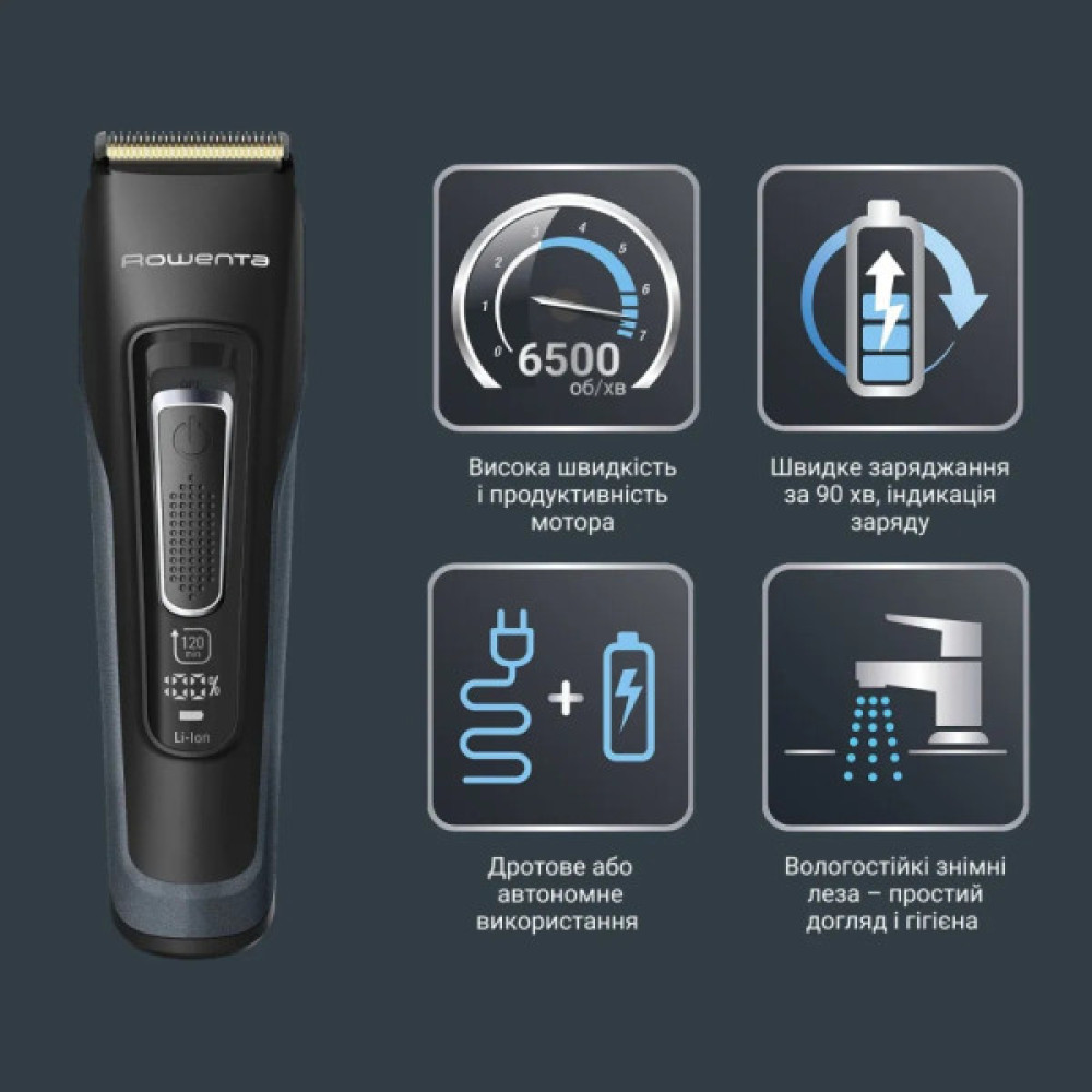 Машинка для стрижки Rowenta TN5244E0