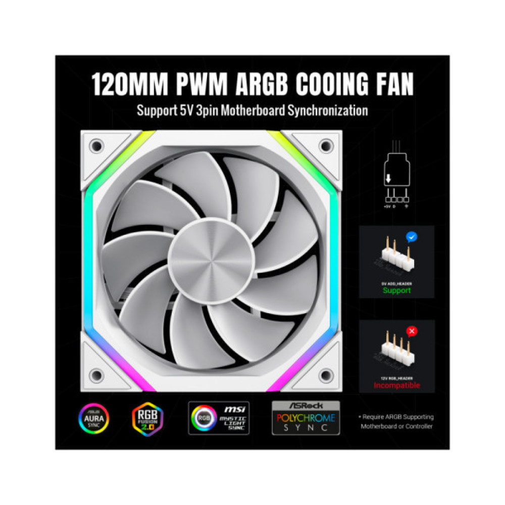 Кулер до корпусу Gamemax FN12A-N2-RW